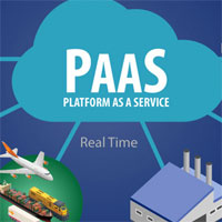 Webinar: The Power of Paas (Platform as a Service)