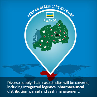 Logistics Supply Chain Case Study